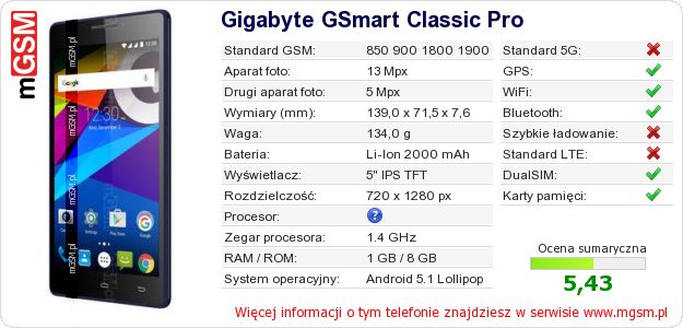 Dane telefonu Gigabyte GSmart Classic Pro