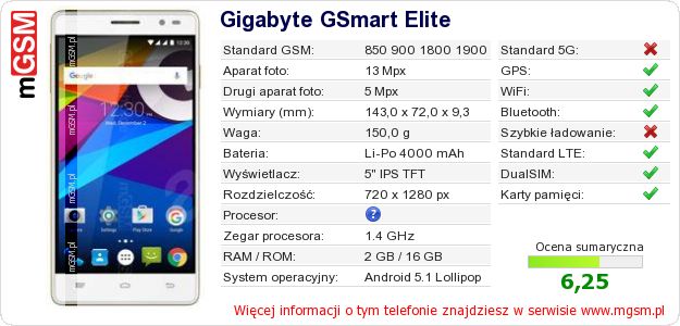 Dane telefonu Gigabyte GSmart Elite