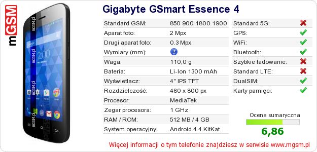 Dane telefonu Gigabyte GSmart Essence 4