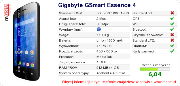 Dane telefonu Gigabyte GSmart Essence 4
