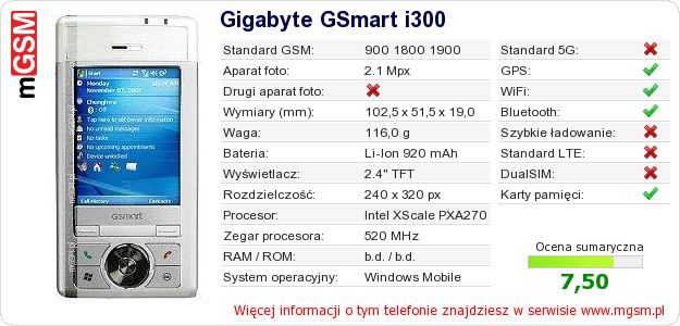 Dane telefonu Gigabyte GSmart i300 Dane telefonu Gigabyte GSmart i300
