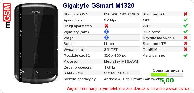 Dane telefonu Gigabyte GSmart M1320 Dane telefonu Gigabyte GSmart M1320