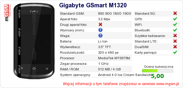 Dane telefonu Gigabyte GSmart M1320