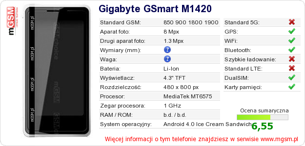Dane telefonu Gigabyte GSmart M1420 Dane telefonu Gigabyte GSmart M1420