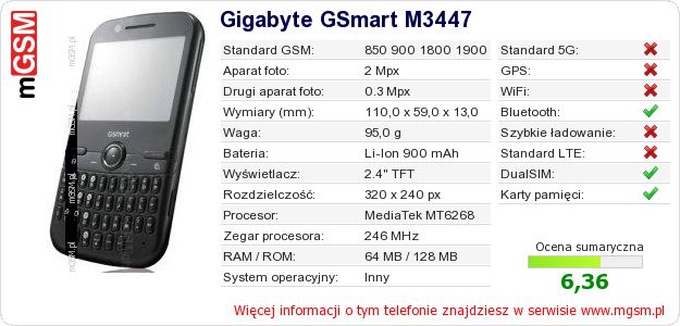 Dane telefonu Gigabyte GSmart M3447 Dane telefonu Gigabyte GSmart M3447