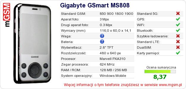 Dane telefonu Gigabyte GSmart MS808 Dane telefonu Gigabyte GSmart MS808
