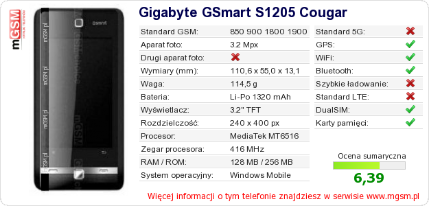 Dane telefonu Gigabyte GSmart S1205 Cougar