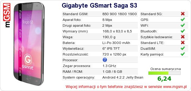 Dane telefonu Gigabyte GSmart Saga S3 Dane telefonu Gigabyte GSmart Saga S3