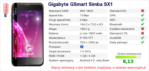 Dane telefonu Gigabyte GSmart Simba SX1