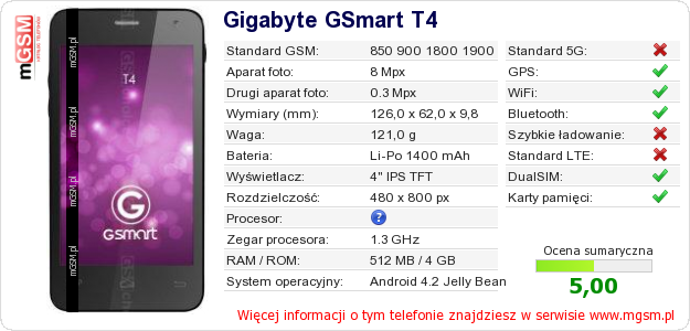 Dane telefonu Gigabyte GSmart T4