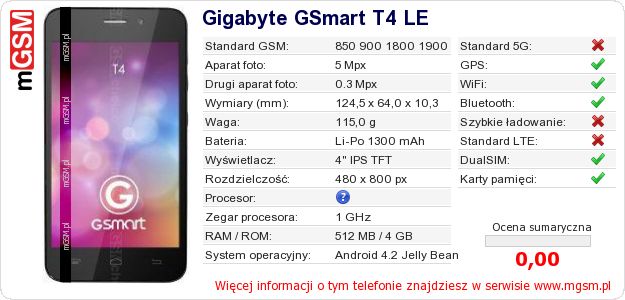 Dane telefonu Gigabyte GSmart T4 LE