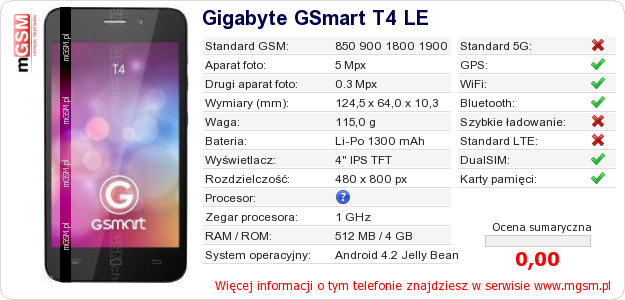 Dane telefonu Gigabyte GSmart T4 LE