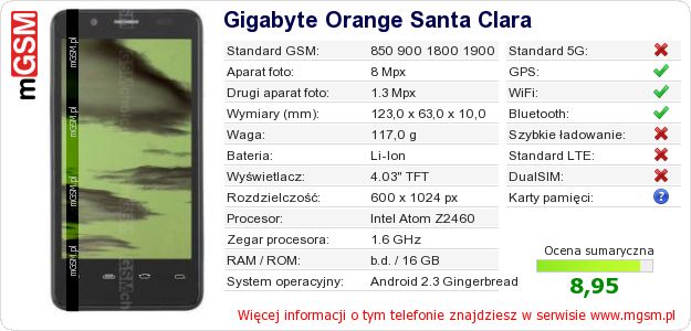 Dane telefonu Gigabyte Orange Santa Clara