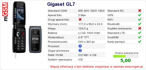 Dane telefonu Gigaset GL7 Dane telefonu Gigaset GL7