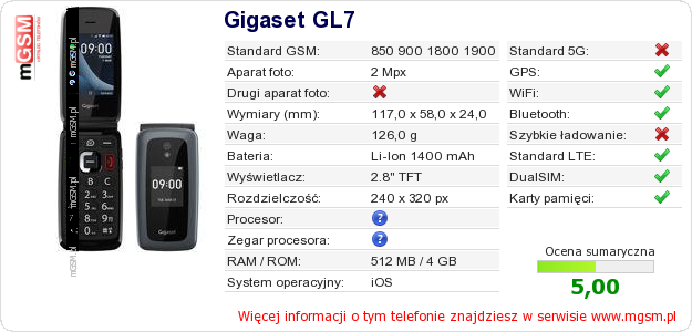 Dane telefonu Gigaset GL7