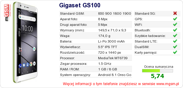 Dane telefonu Gigaset GS100