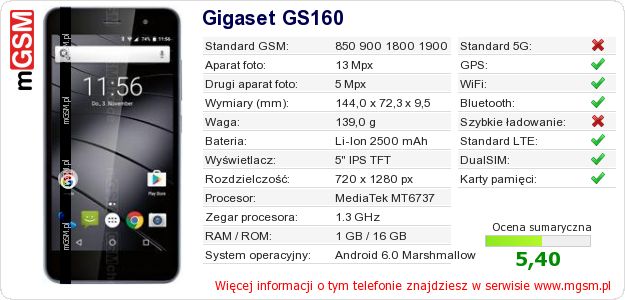 Dane telefonu Gigaset GS160 Dane telefonu Gigaset GS160