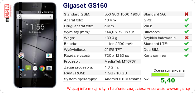 Dane telefonu Gigaset GS160
