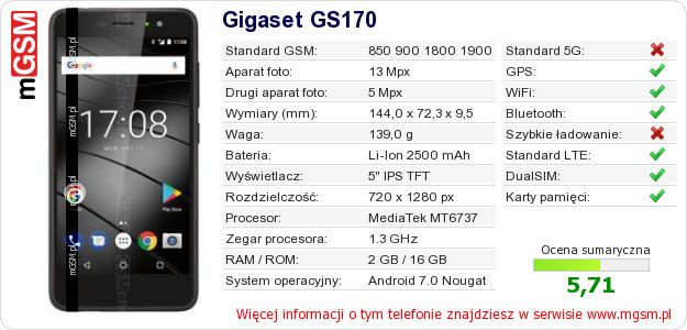 Dane telefonu Gigaset GS170 Dane telefonu Gigaset GS170