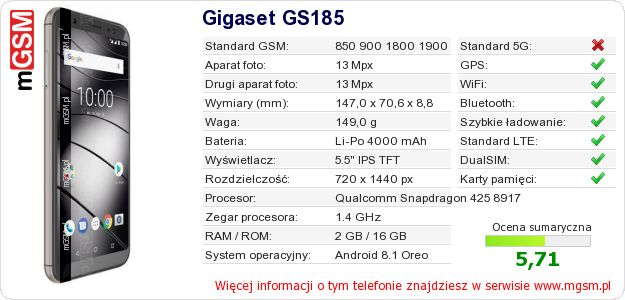 Dane telefonu Gigaset GS185 Dane telefonu Gigaset GS185