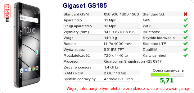 Dane telefonu Gigaset GS185