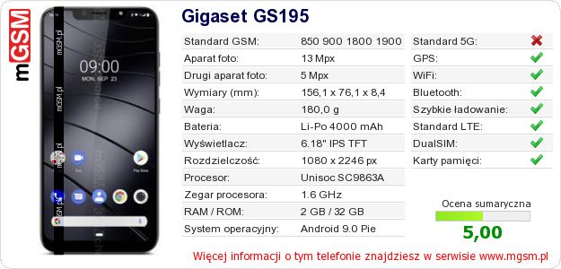 Dane telefonu Gigaset GS195 Dane telefonu Gigaset GS195