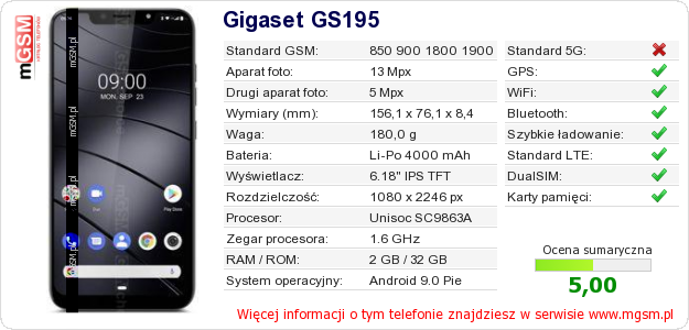 Dane telefonu Gigaset GS195 Dane telefonu Gigaset GS195