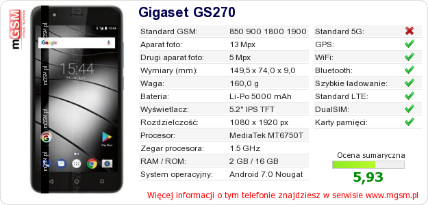 Dane telefonu Gigaset GS270 Dane telefonu Gigaset GS270