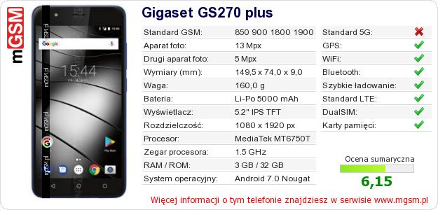Dane telefonu Gigaset GS270 plus