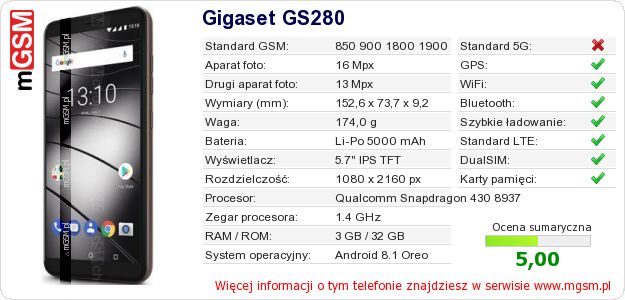 Dane telefonu Gigaset GS280