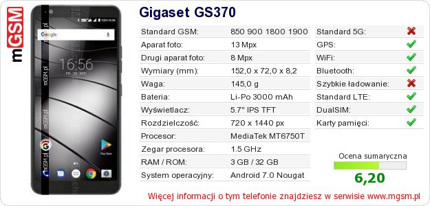 Dane telefonu Gigaset GS370 Dane telefonu Gigaset GS370