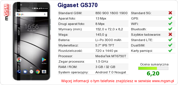 Dane telefonu Gigaset GS370