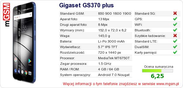 Dane telefonu Gigaset GS370 plus Dane telefonu Gigaset GS370 plus