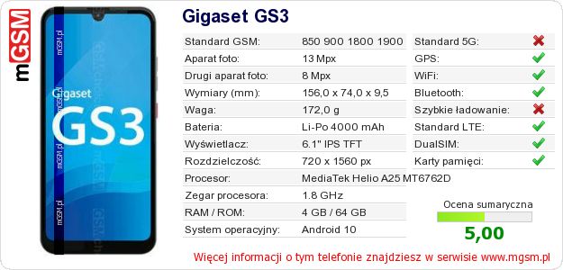 Dane telefonu Gigaset GS3