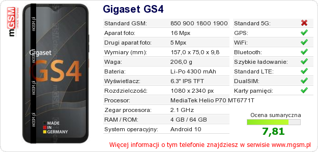 Dane telefonu Gigaset GS4