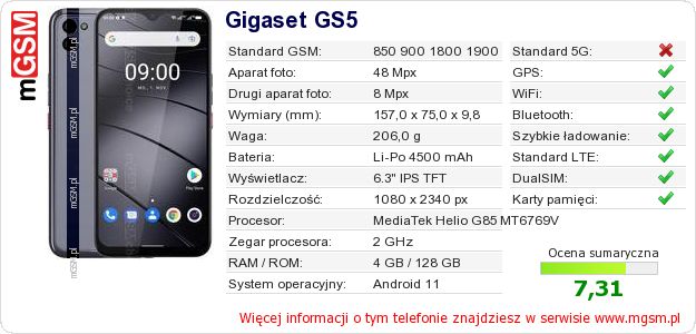 Dane telefonu Gigaset GS5