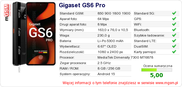 Dane telefonu Gigaset GS6 Pro Dane telefonu Gigaset GS6 Pro