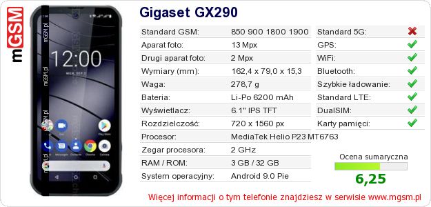 Dane telefonu Gigaset GX290 Dane telefonu Gigaset GX290
