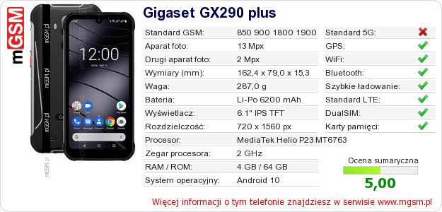 Dane telefonu Gigaset GX290 plus