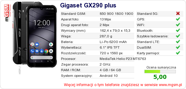 Dane telefonu Gigaset GX290 plus