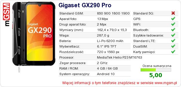 Dane telefonu Gigaset GX290 Pro Dane telefonu Gigaset GX290 Pro