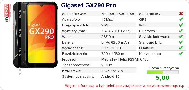 Dane telefonu Gigaset GX290 Pro