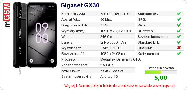 Dane telefonu Gigaset GX30