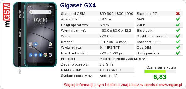 Dane telefonu Gigaset GX4