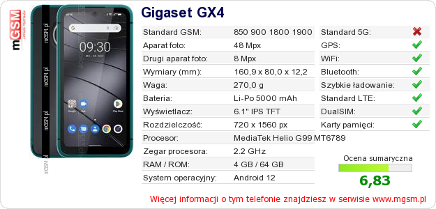 Dane telefonu Gigaset GX4