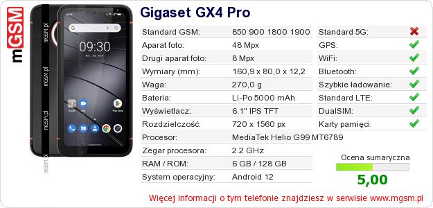 Dane telefonu Gigaset GX4 Pro Dane telefonu Gigaset GX4 Pro