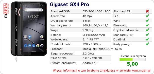 Dane telefonu Gigaset GX4 Pro Dane telefonu Gigaset GX4 Pro