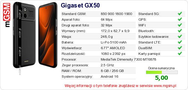 Dane telefonu Gigaset GX50 Dane telefonu Gigaset GX50