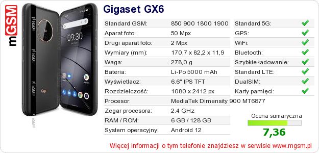 Dane telefonu Gigaset GX6 Dane telefonu Gigaset GX6