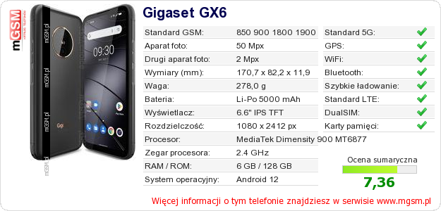 Dane telefonu Gigaset GX6